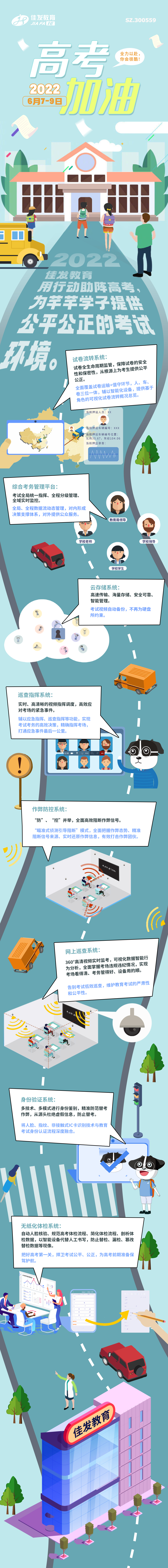 1654512633662228.jpg 2022-¸ß¿¼¼ÓÓÍ.jpg