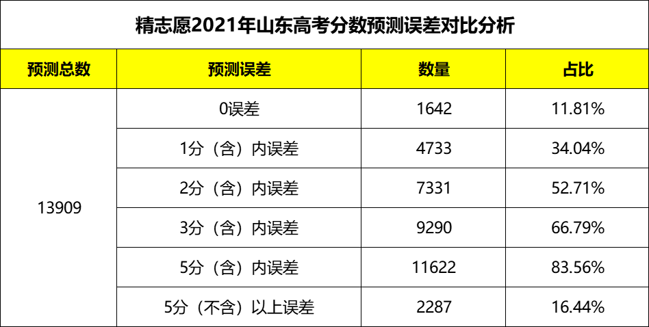 1656331545808248.png ΢ÐÅͼƬ_20220627112050.png