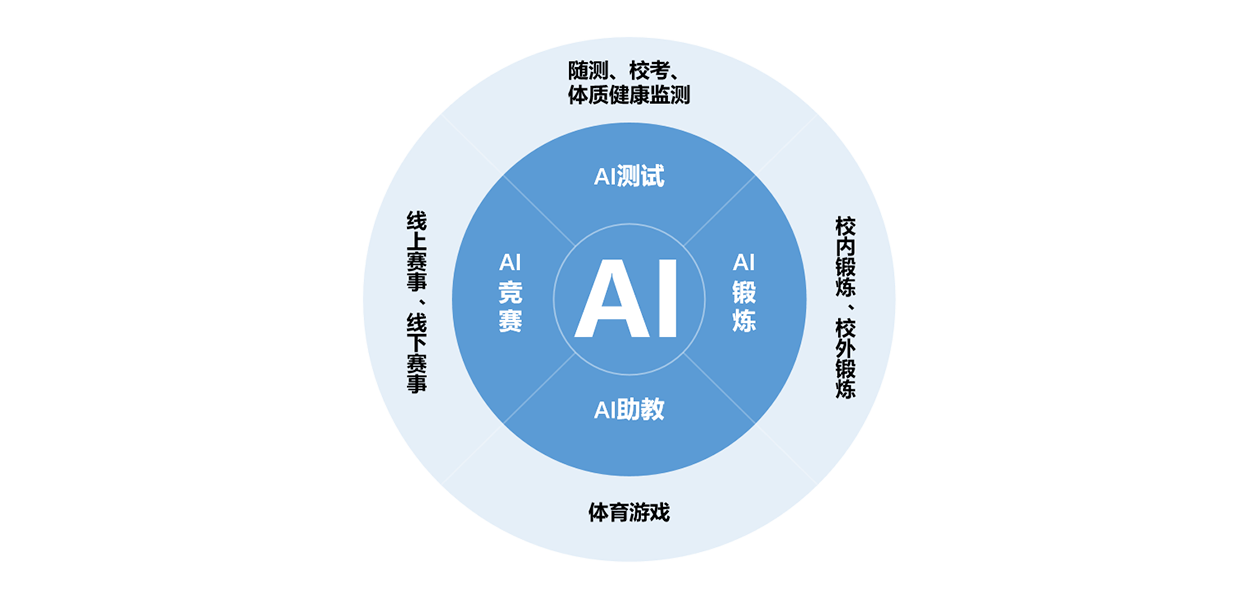 1656407000589387.png ΢ÐŽØÍ¼_202206281553143.png