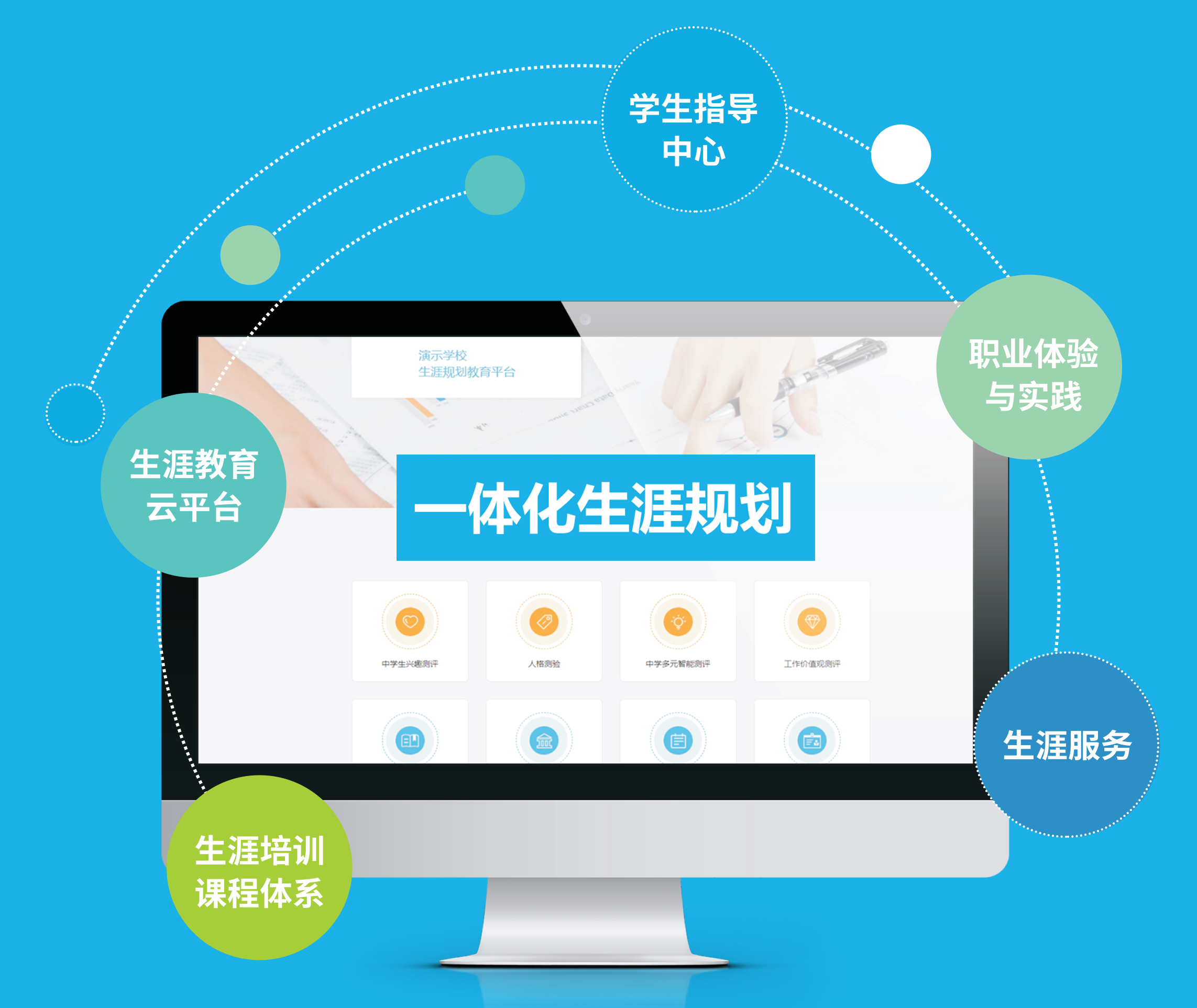 1657280962228077.jpg Ò»Ì廯ÉúÑÄÆ½Ì¨.jpg