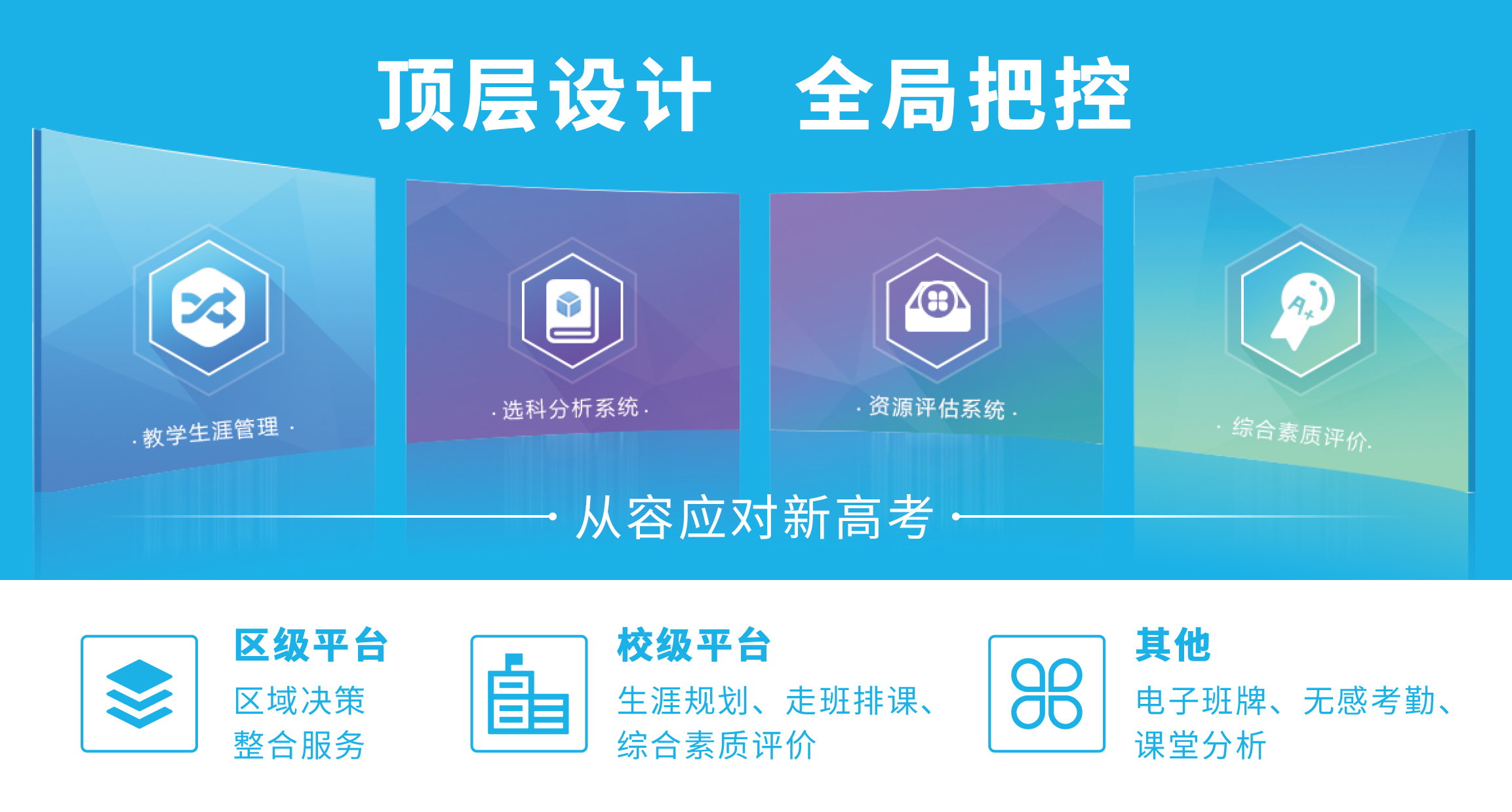 1657281017139583.jpg и߿¼-ÇøÓòÒ»Ì廯¹ÜÀí-3.jpg