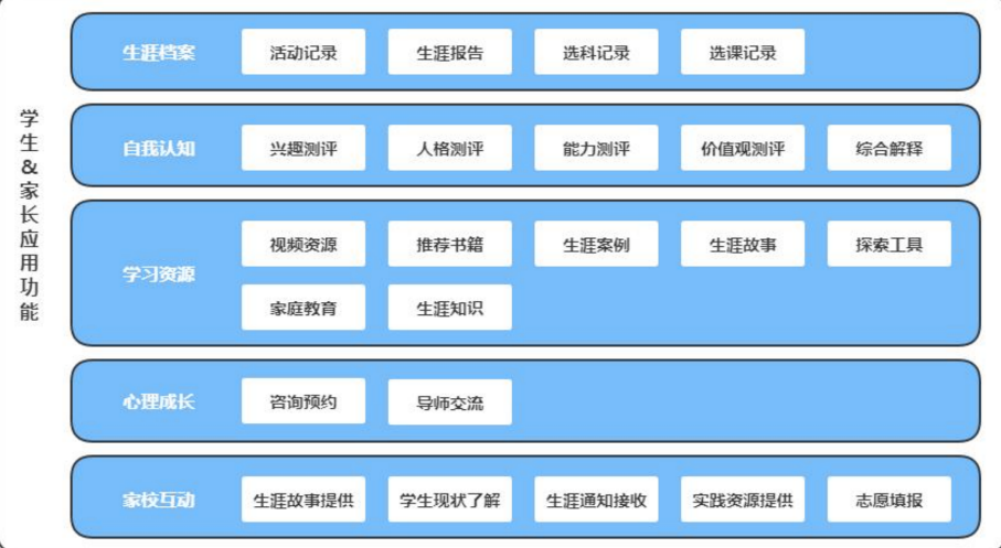 1678937470106901.png ÔÆÆ½Ì¨1.png