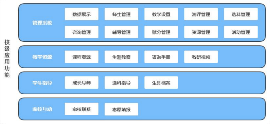 1678937481266336.png ÔÆÆ½Ì¨2.png