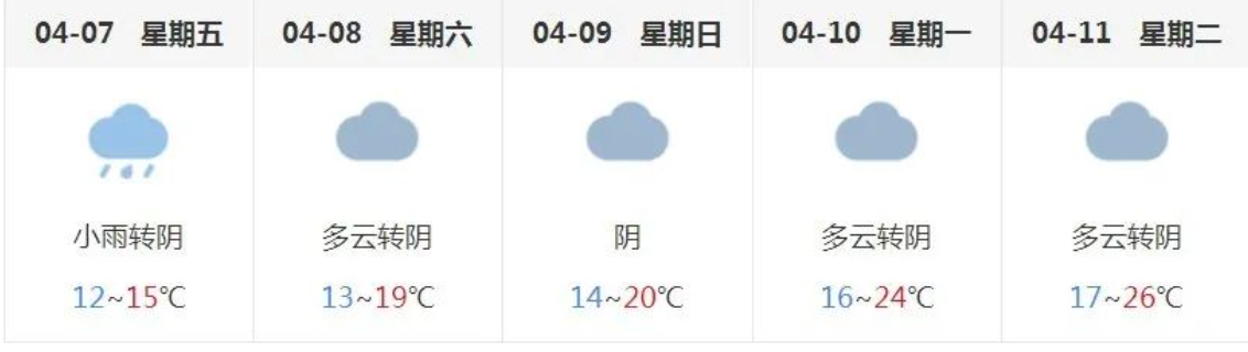 1680826576684489.png 天气.png