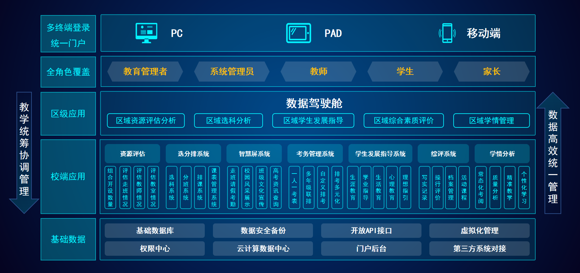 1686623422917323.png 图3.png