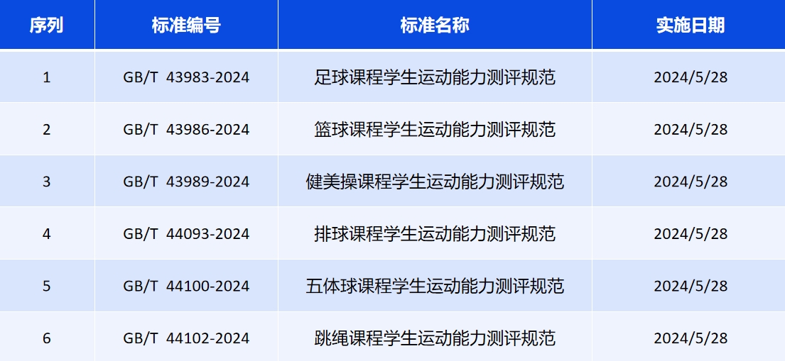 1729146583708754.png 六项.png