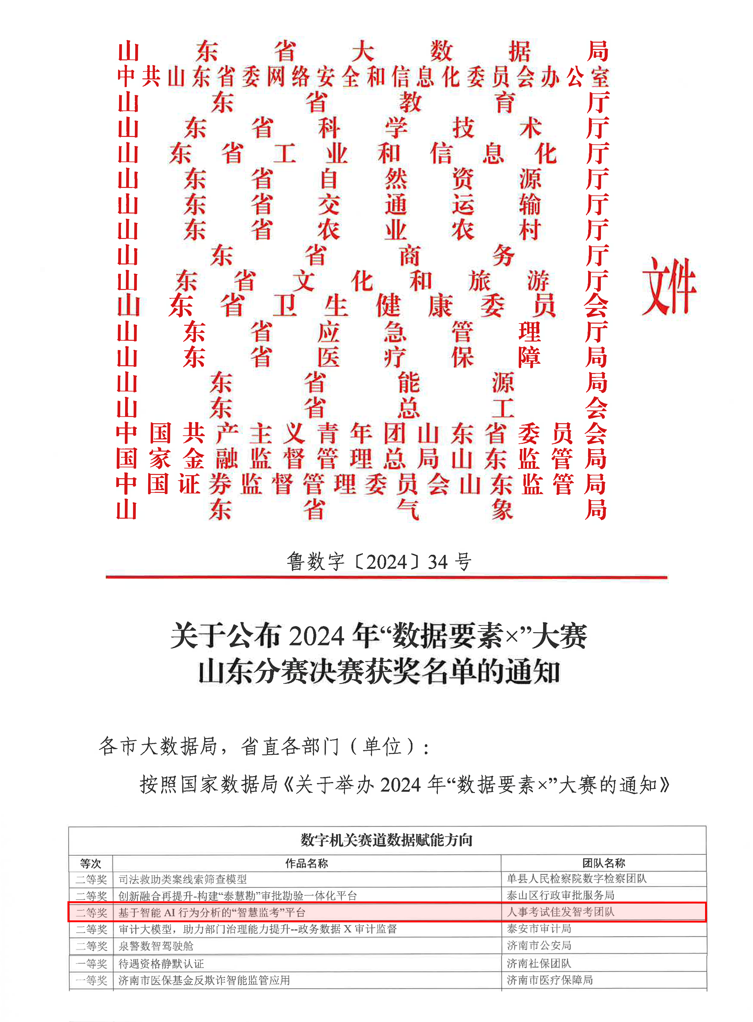 1729905968844112.png 宣发配图-获奖名单.png